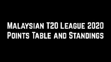 Malaysian T20 League 2020 Points Table and Standings