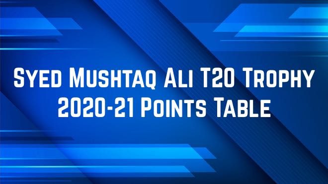 Syed Mushtaq Ali T20 Trophy 2020-21 Points Table and Standings