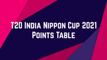 T20 India Nippon Cup 2021 Points Table: Indian Women’s Other T20 2021 Points Table