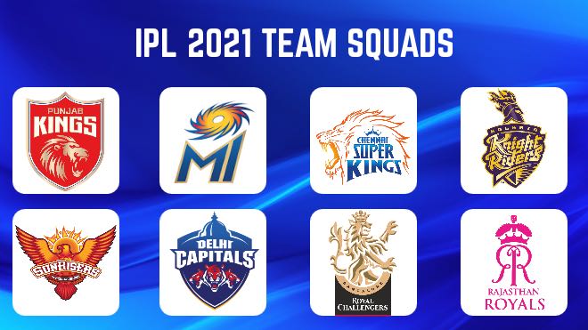 IPL 2021: Full Squad of eight teams in IPL 2021