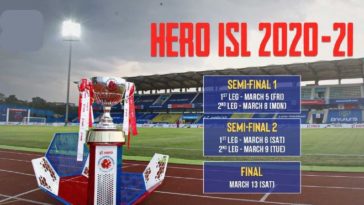 ISL 2020-21 Playoffs schedule announced; Fatorda to host final on March 13