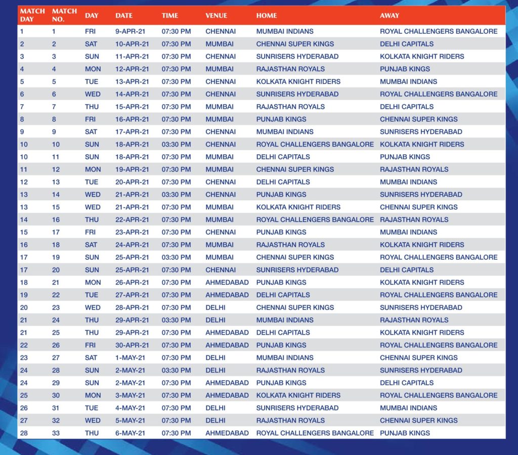 IPL 2021 Schedule