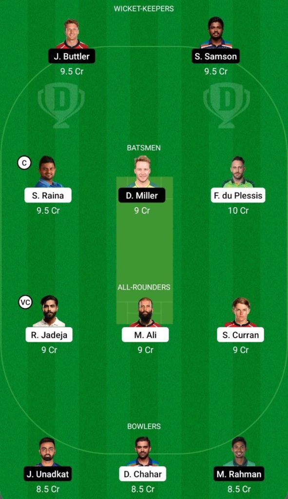 IPL 2021 Match 12 CSK vs RR Dream11 Team Prediction, Playing XI, Top Picks, Captain and Vice-captain