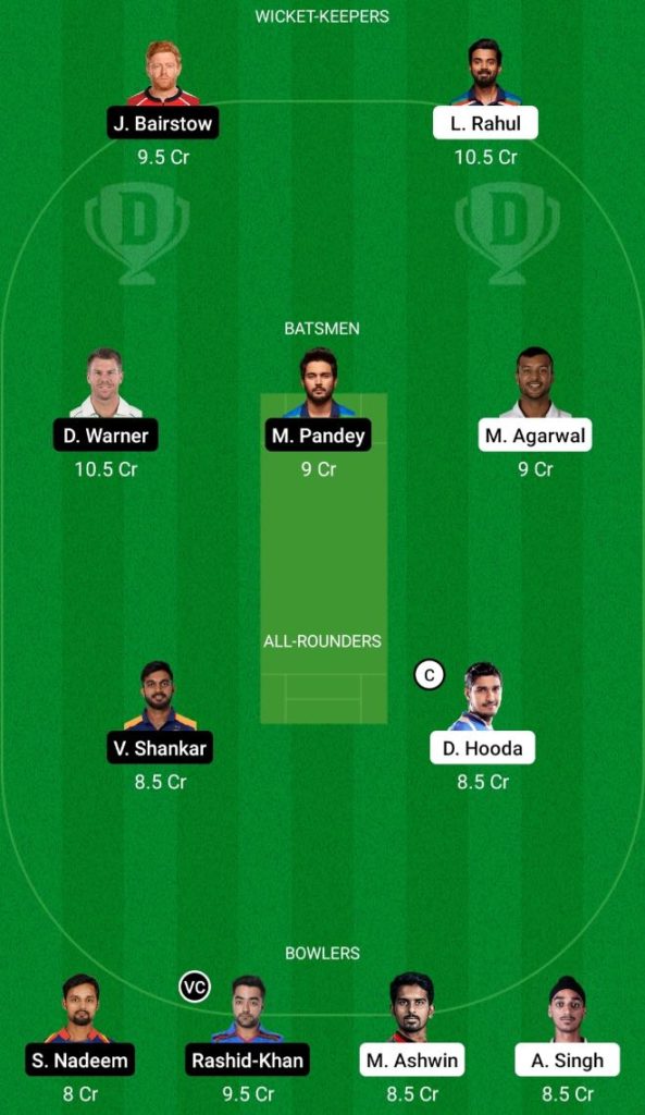 IPL 2021 Match 14 PBKS vs SRH Dream11 Team Prediction, Playing XI, Top Picks, Captain and Vice-captain