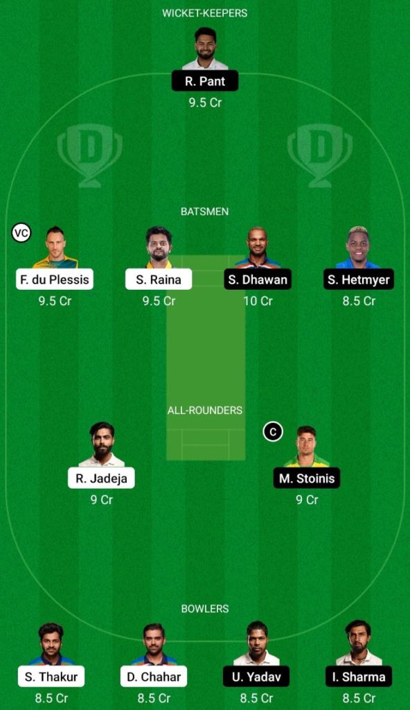 IPL 2021 Match 2 CSK vs DC Dream11 Team Prediction, Playing XI, Top Picks, Captain and Vice-captain