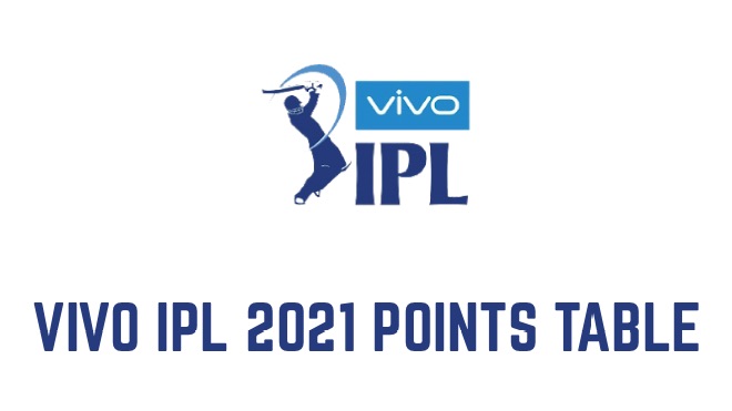 IPL 2021 Points Table: Indian Premier League 2021 Team Standings