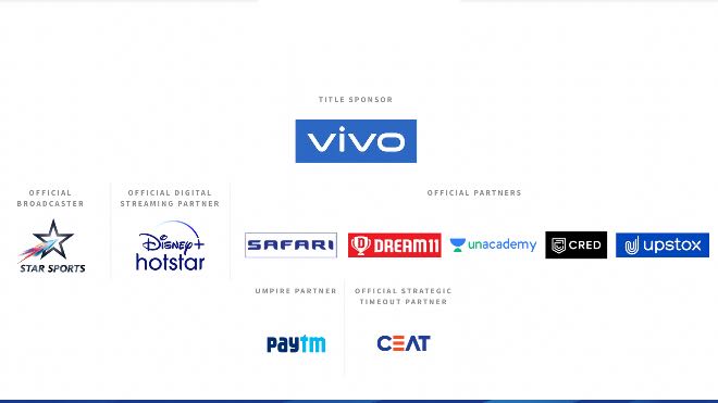 IPL 2021 Title and Offical Sponsors