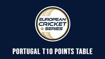Portugal T10 2021 Points Table and Standings