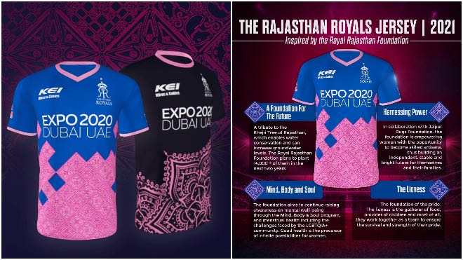 Rajasthan Royals unveils jersey for IPL 2021