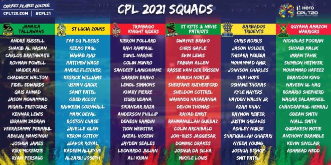 CPL 2021 Full squads: Caribbean Premier League 2021 players list