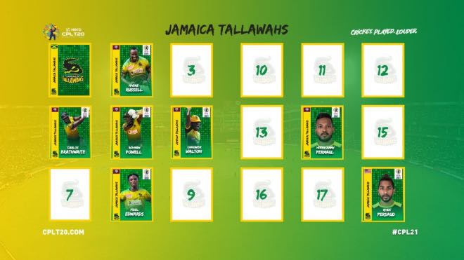 Jamaica Tallawahs CPL 2021 Player Retention