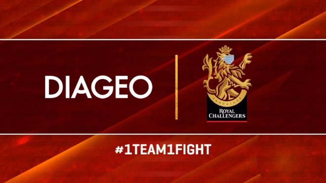 RCB’s parent company Diageo pledges Rs 45 crores to India's COVID-19 fight