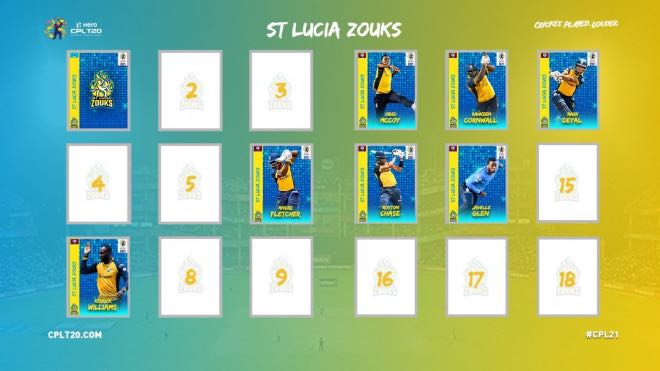 St Lucia Zouks CPL 2021 Player Retention