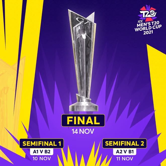 T20 World Cup 2021 Final and Semi-final Fixtures