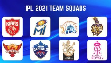 IPL 2021: Full final updated squad of all teams for UAE Leg