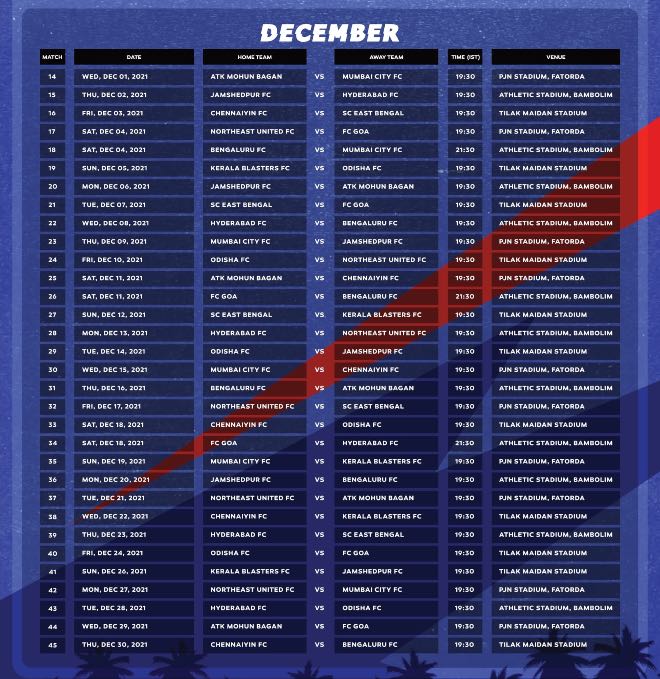 ISL 2021-22 December fixtures