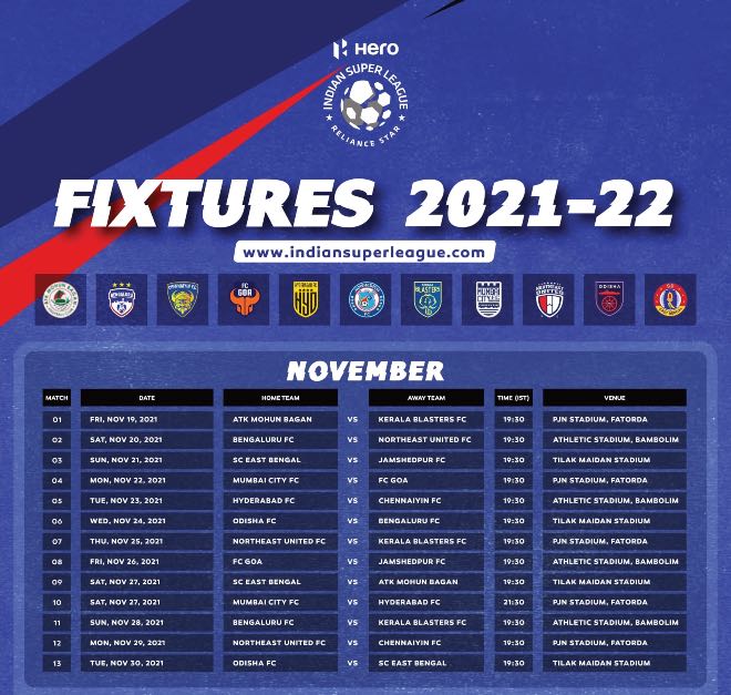 ISL 2021-22 December fixtures