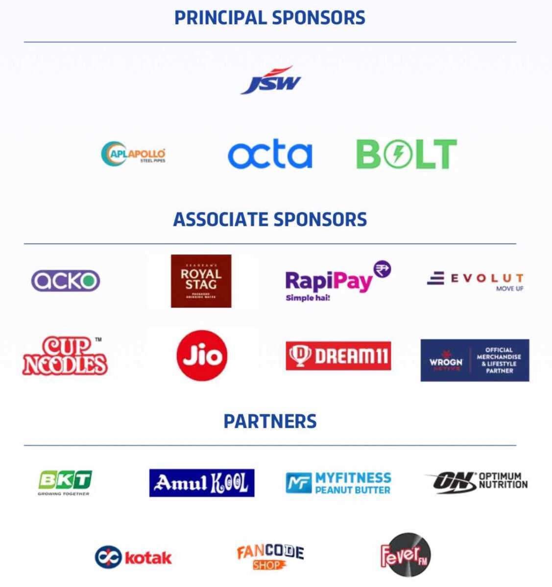 IPL 2022 Delhi Capitals Sponsors