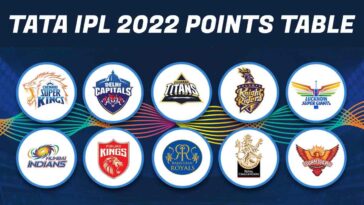 TATA IPL 2022 Points Table: Indian Premier League 2022 Team Standings