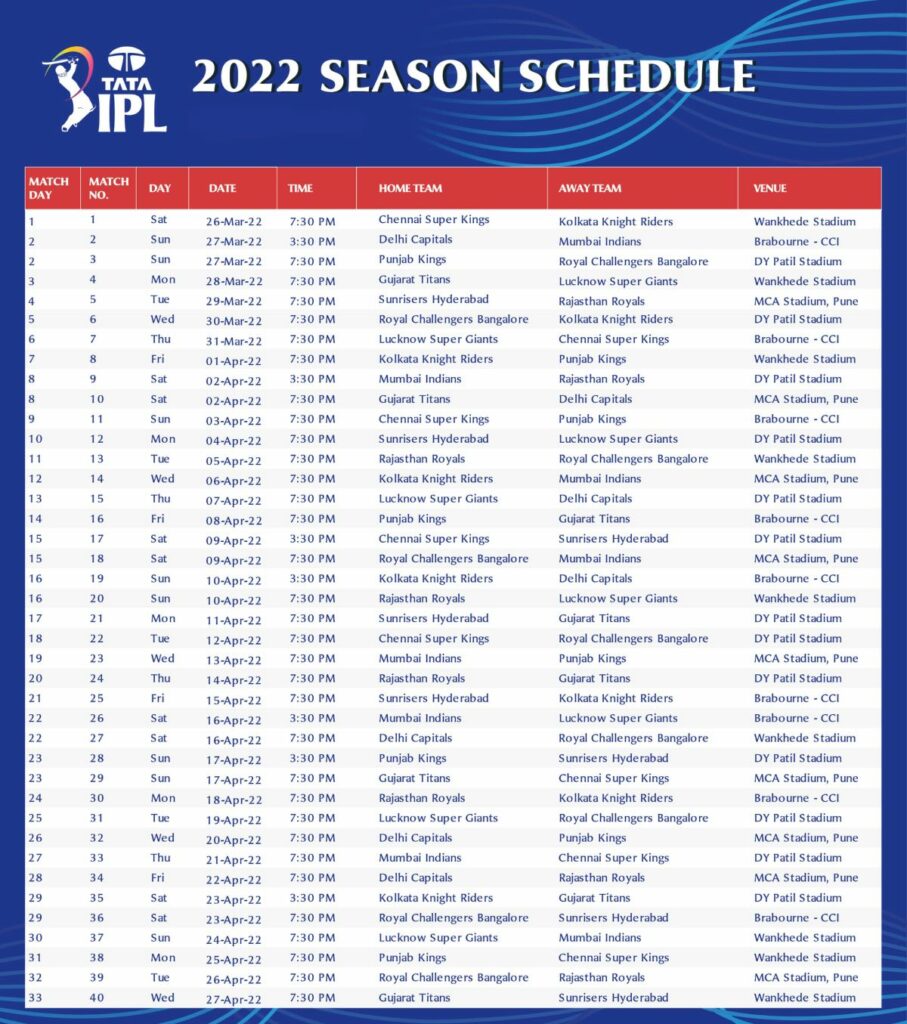 IPL 2022 Schedule