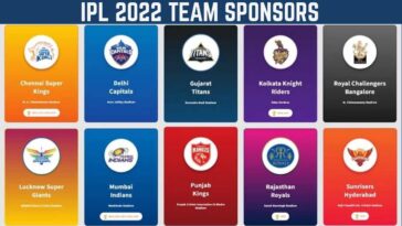 IPL 2022 Team Sponsors List: IPL 2022 Title and Official Sponsors of all the teams