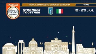 ECS Italy, Rome 2022 Points Table: ECS T10 Rome 2022 Team Standings