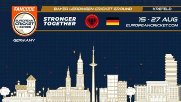 ECS T10 Krefeld 2022 Points Table: ECS Germany, Krefeld 2022 Team Standings