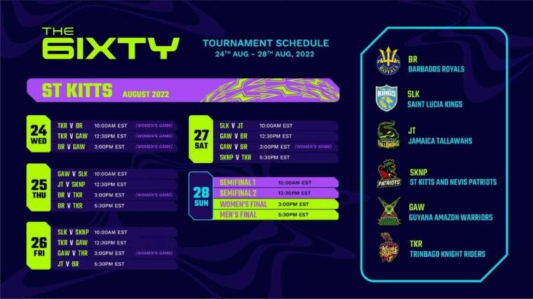 Schedule for THE 6IXTY 2022 Announced; Check full fixture, date and time