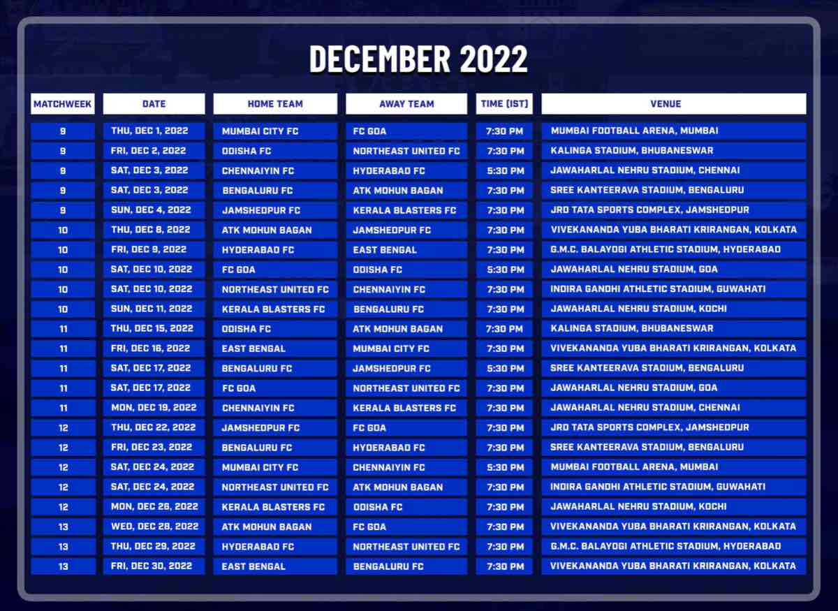 ISL 2022-23 Fixture Indian Super League 2022-23 December Fixture