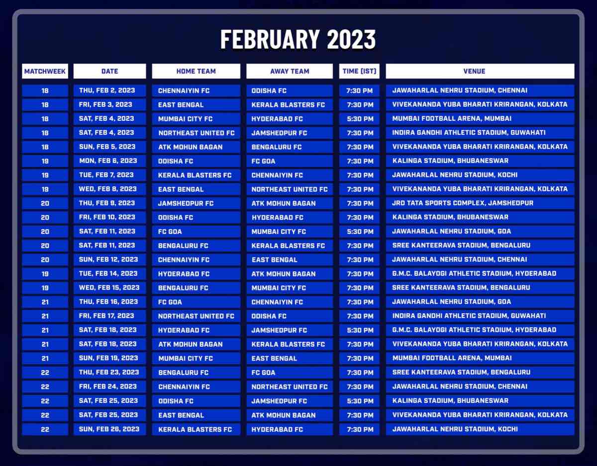 ISL 2022-23 Fixture: Indian Super League 2022-23 February Fixture