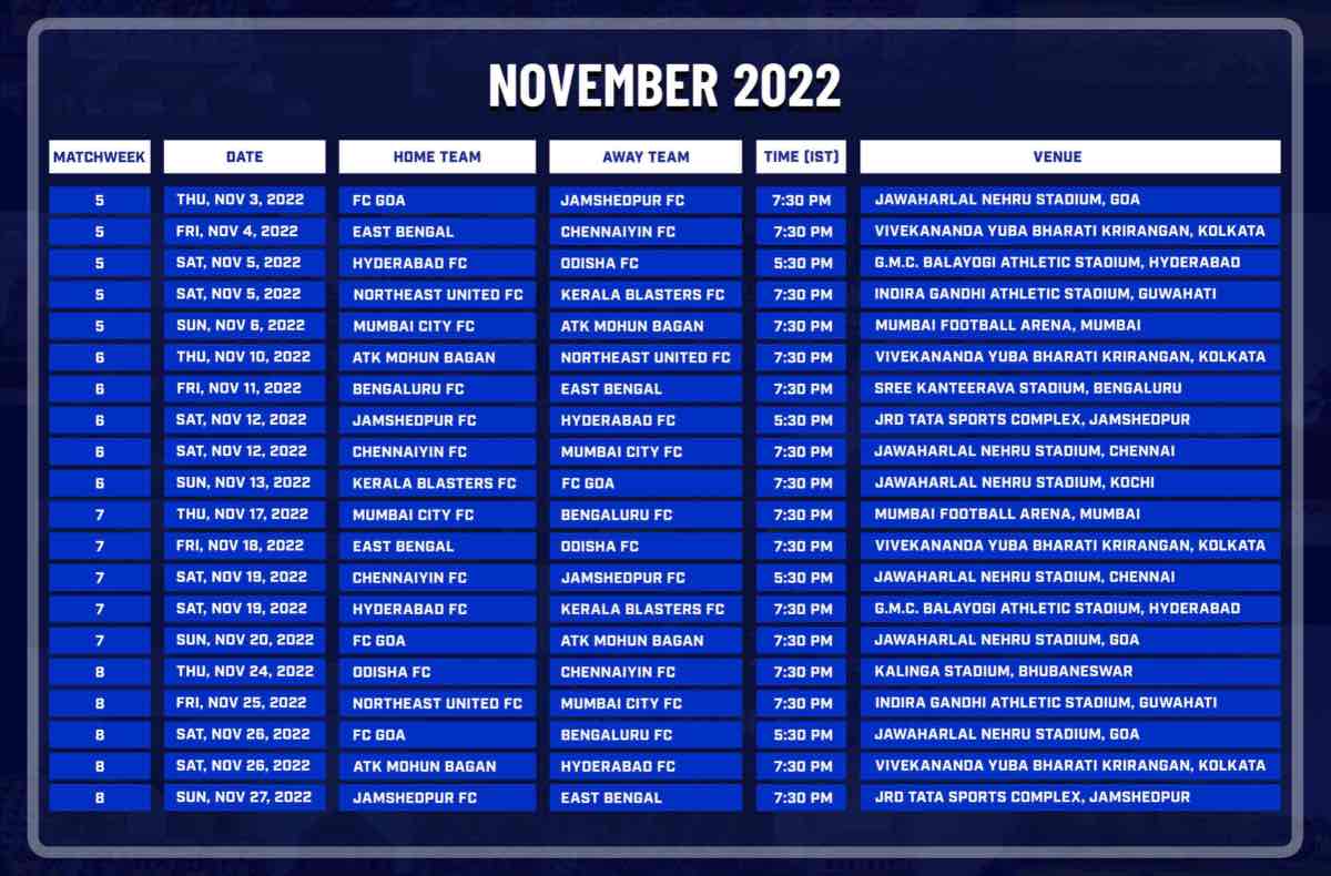 ISL 2022-23 Fixture: Indian Super League 2022-23 November Fixture