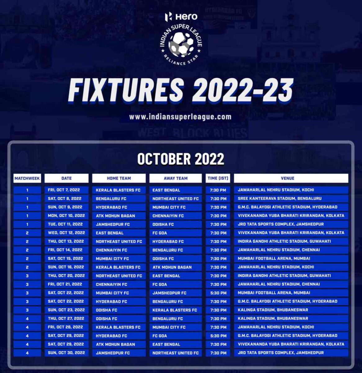 ISL 2022-23 Fixture Indian Super League 2022-23 October Fixture