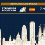 ECS T10 Barcelona 2022 Points Table: ECS Spain, Barcelona 2022 Team Standings