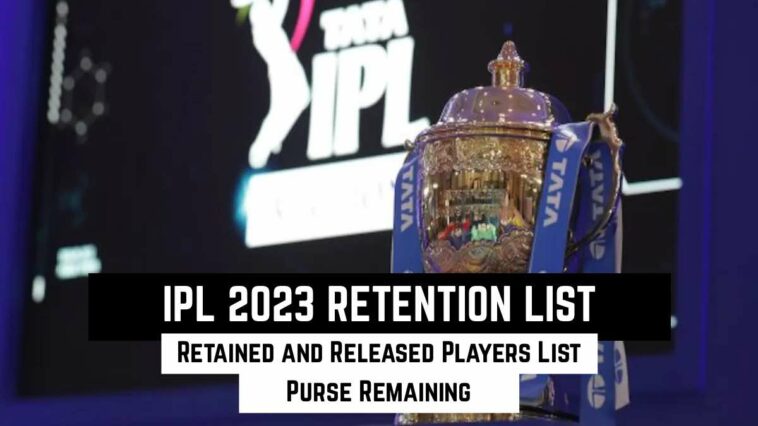 IPL 2023 Retention: Retained and Released Players Full List of all 10 teams and Purse Remaining