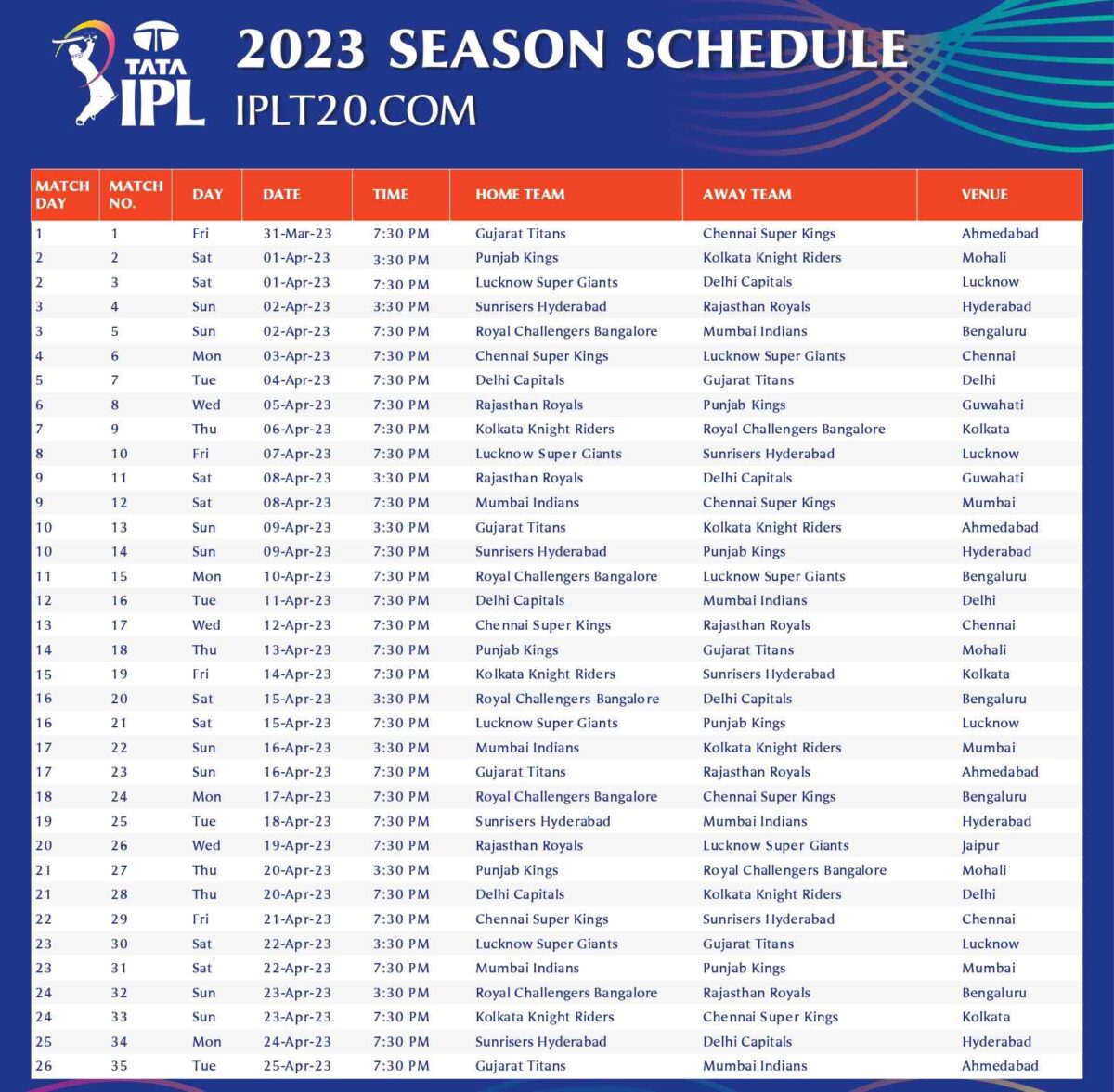 IPL 2023 Schedule