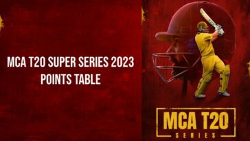 MCA T20 Super Series 2023 Points Table: MCA T20 Super Series 2023 2nd edition Team Standings