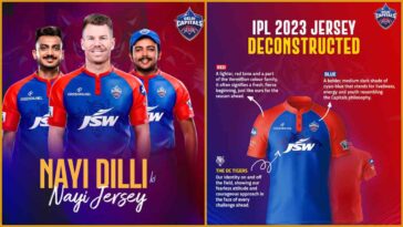 Delhi Capitals unveils new jersey for IPL 2023