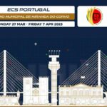 ECS Portugal T10 2023 Points Table: ECS Portugal, Santarem 2023 Team Standings