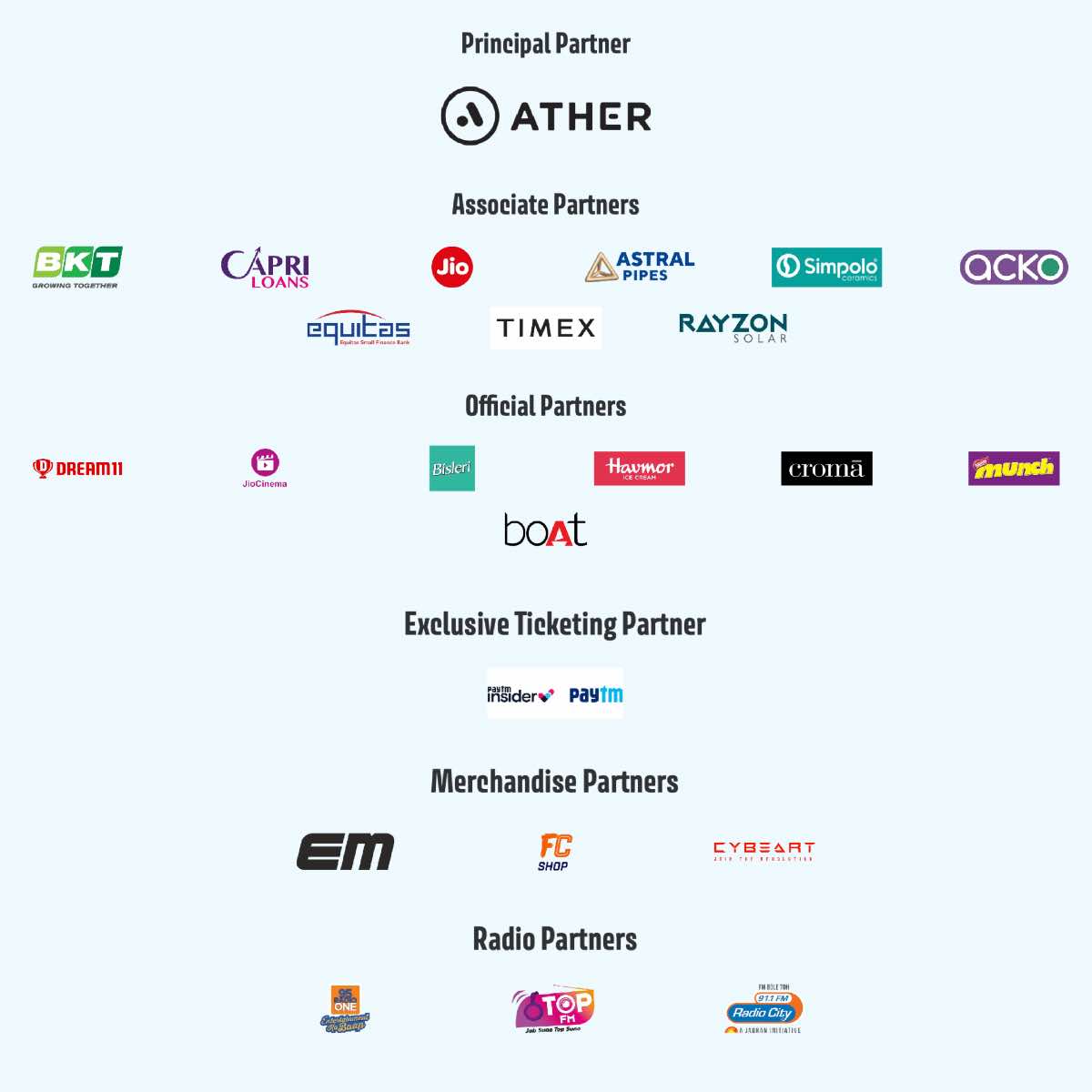 IPL 2023 Sponsors List IPL 2023 Team Title And Official Sponsors The 