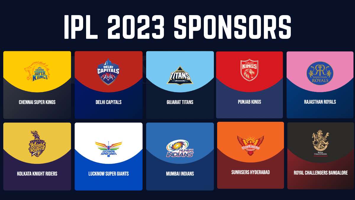 IPL 2023 Sponsors List: IPL 2023 Team Title and Official Sponsors