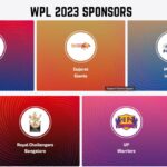WPL 2023 Sponsors List: WPL 2023 Title and Official Sponsors of all the teams