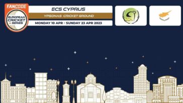 ECS Cyprus 2023 Points Table: ECS Cyprus T10 2023 Team Standings
