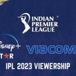 IPL 2023: Digital viewership touches 2.3 Crore; TV continues to struggle