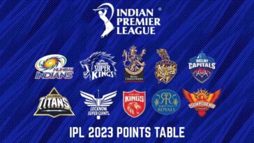 TATA IPL 2023 Points Table: Indian Premier League 2023 Team Standings