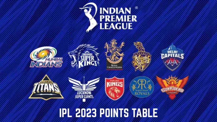 TATA IPL 2023 Points Table.  Indian Premier League 2023 Team Table.