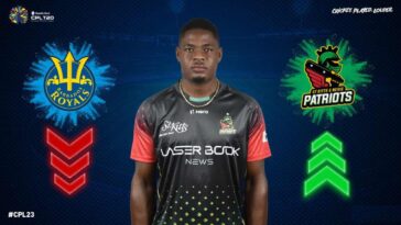 CPL 2023: Oshane Thomas transferred to St Kitts and Nevis Patriots from Barbodas Royals