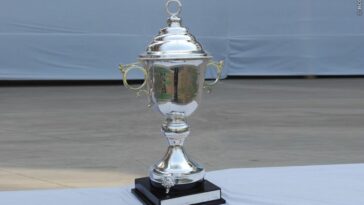 Deodhar Trophy 2023 Points Table and Team Standings