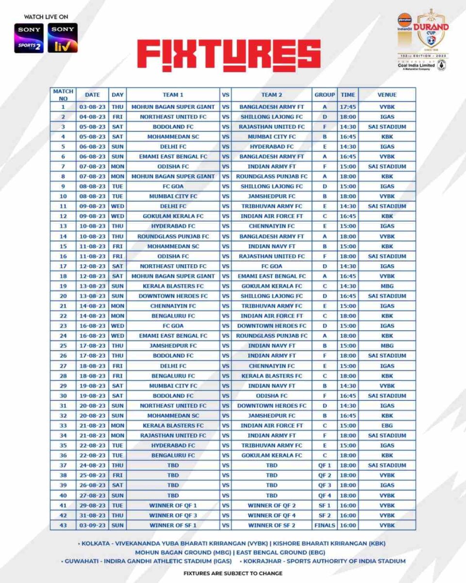 Durand Cup 2023 Fixtures