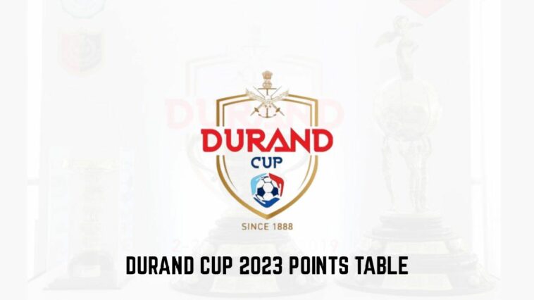 Durand Cup 2023 Points Table and Team Standings