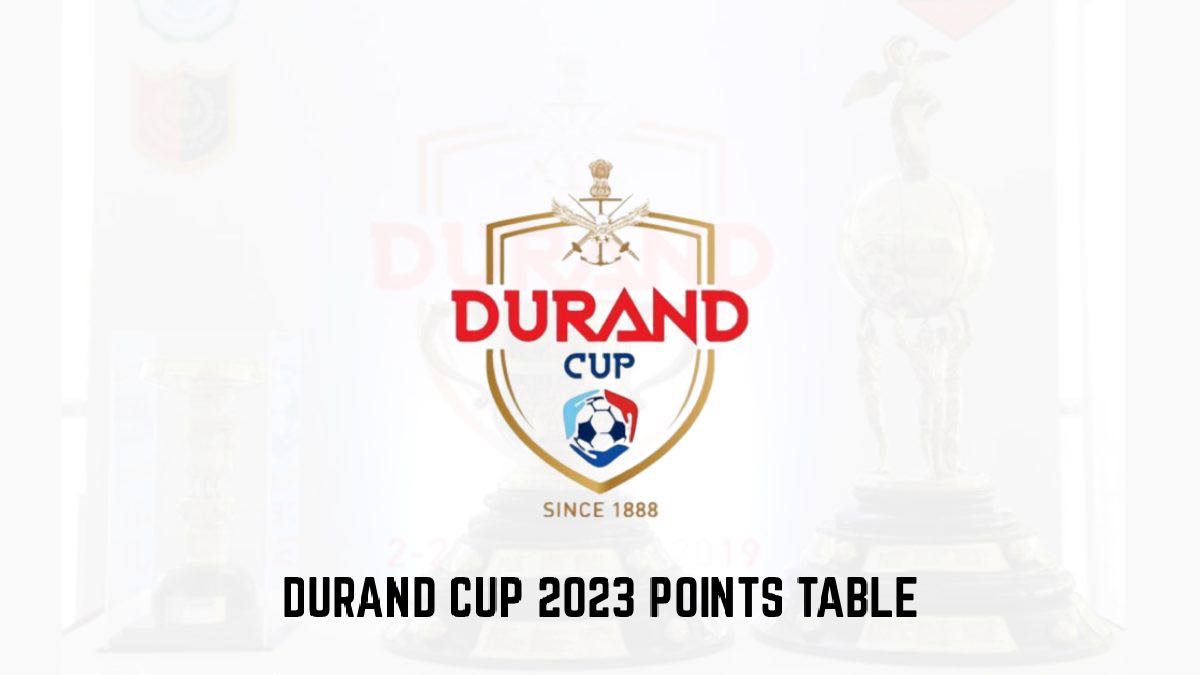 Durand Cup 2023 Points Table and Team Standings
